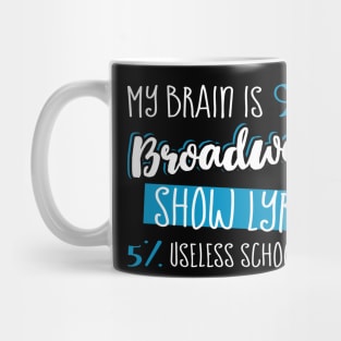 My Brain is 95% Broadway Show Lyrics 5% Useless School Stuff Mug